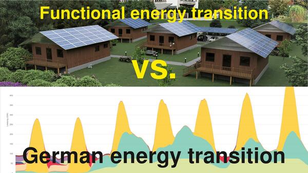 Tournant énergétique fonctionnel vs Tournant énergétique allemand
Nous devons dénoncer avec force le grotesque tournant énergétique allemand, afin de transformer tous les ennemis de ce grotesque en fans d'un tournant énergétique fonctionnel.