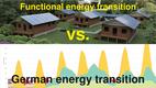 Functional energy transition vs. German energy transition